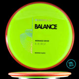 Axiom Neutron Balance