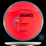 Axiom Neutron Balance