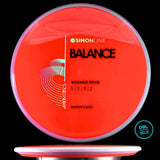 Axiom Neutron Balance