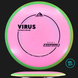 Axiom Fission Virus
