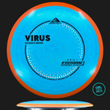 Axiom Fission Virus