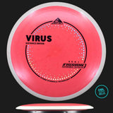 Axiom Fission Virus