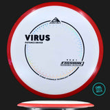Axiom Fission Virus