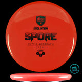 Soft Neo Spore