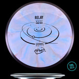 MVP Cosmic Neutron Relay
