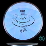 MVP Cosmic Neutron Relay