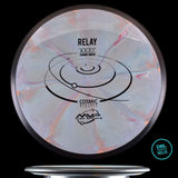 MVP Cosmic Neutron Relay