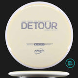 MVP Neutron Detour - Project Lab Coat