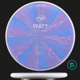 MVP Cosmic Electron Watt